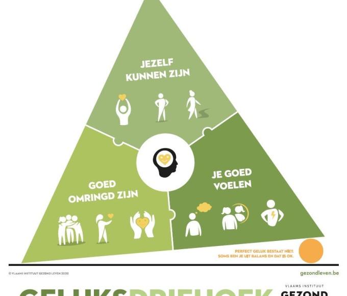 Gelukswandeling © gezond leven