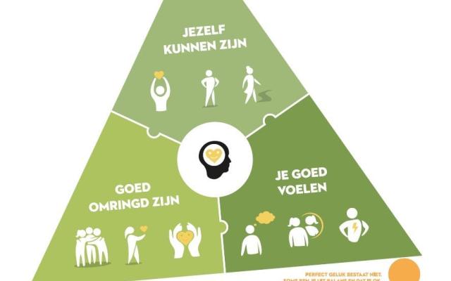 Gelukswandeling © gezondleven